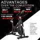 Best Best Treadmill for Back Pain Price List 7