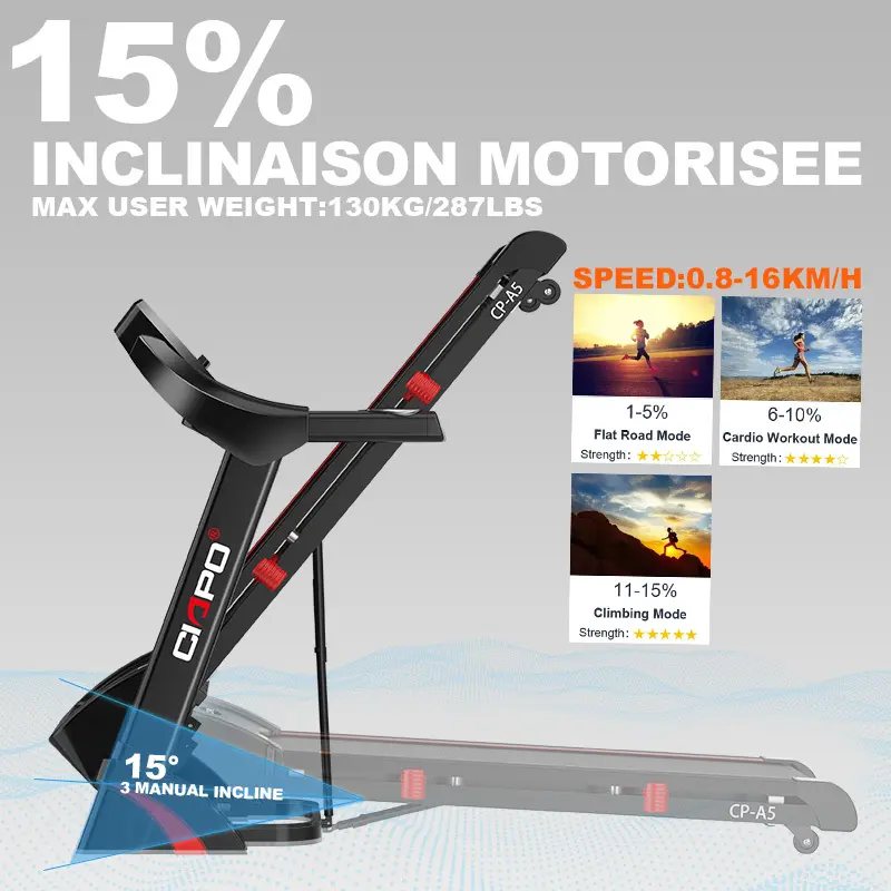 CIAPO Treadmill Best Treadmill for Home Folding Gym A5 Supplier 4
